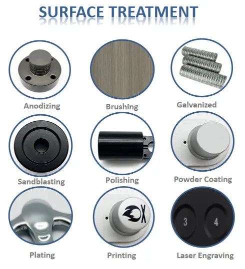 Metal Parts Surface
