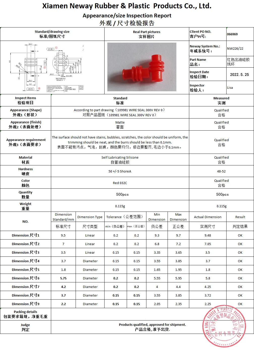 QC Report- Mould-Compression