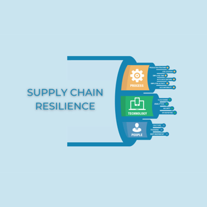Фонд «Зеленый»: Устойчивость для будущего: компания Nanjing Huaxi Chemical строит устойчивую цепочку поставок в различных измерениях.