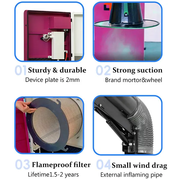 Принцип работы очистителя дыма и основные преимущества