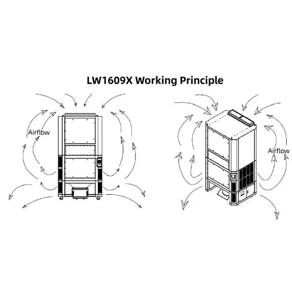 Башня для очистки дыма: революционная схема очистки сажи в большом сварном цехе
