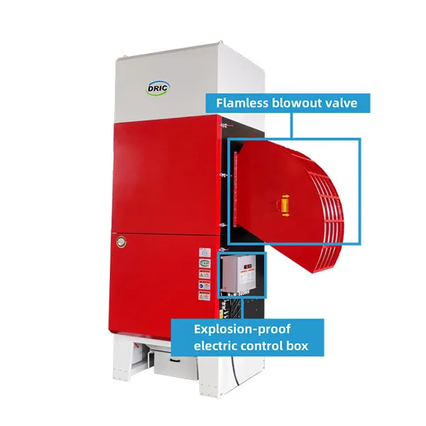 Взрывозащищенный пылеуловитель для лазерной резки