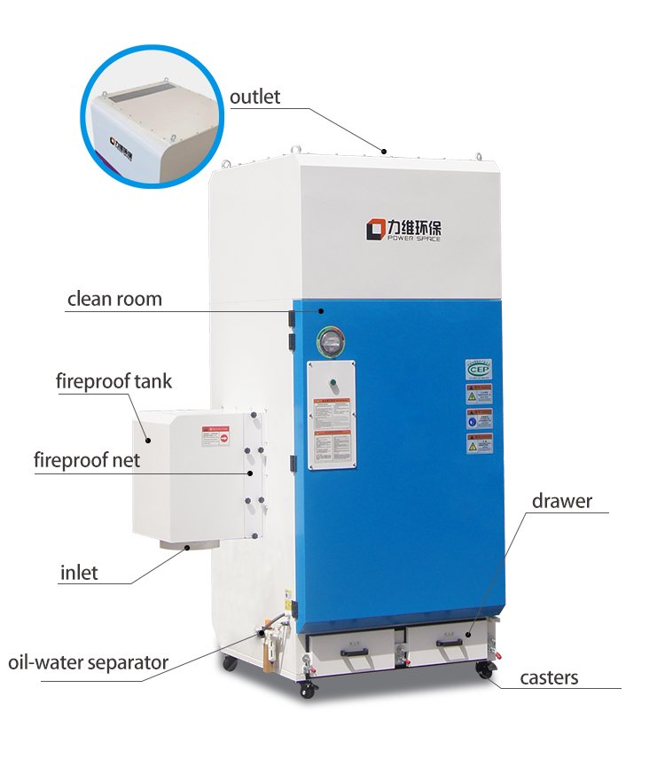 Уловитель масляного тумана412 (4)