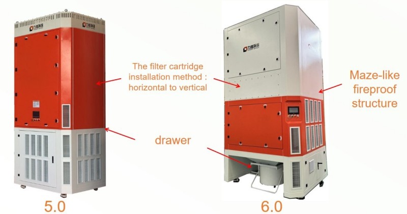 Дизайн изделия дымоудаляющей башни