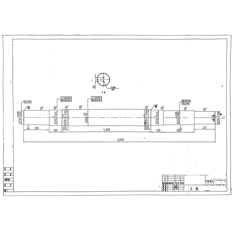 Детали валов