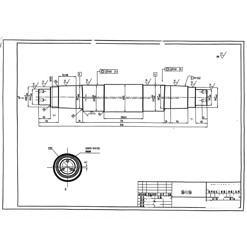 Детали валов
