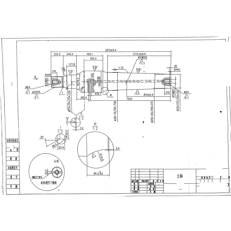 Детали валов