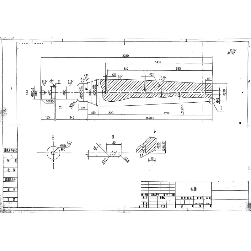 Детали валов