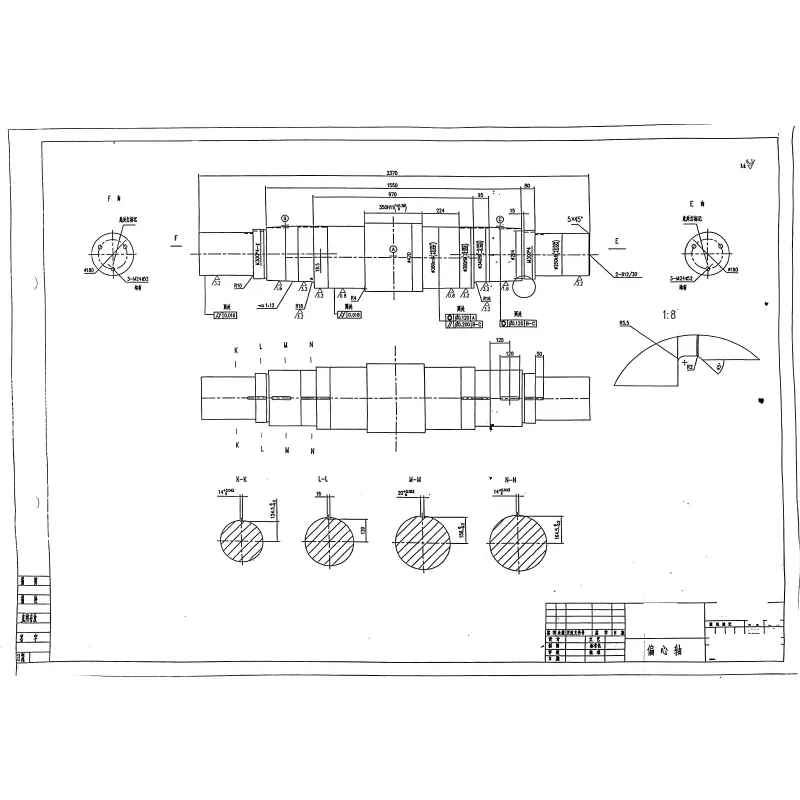 Детали валов