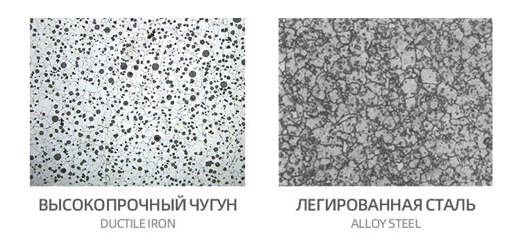 Microstructure of ductile iron and alloy steel