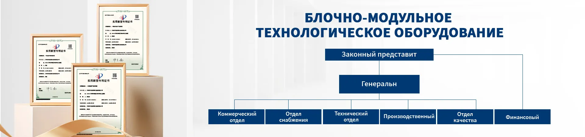 Контакты
