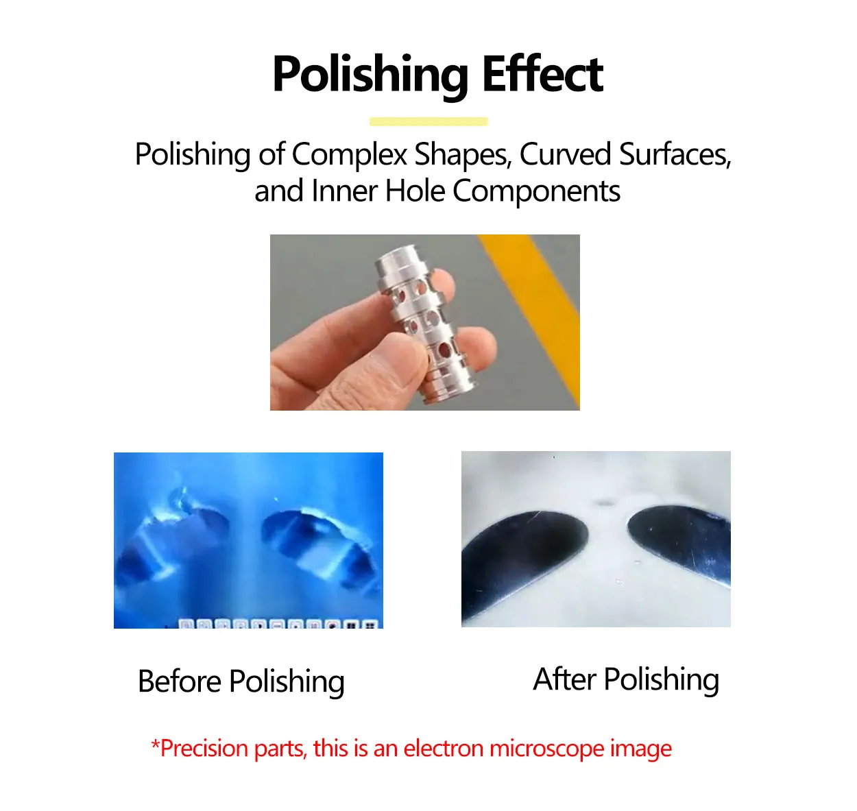 Достигнута “клеточная” чистота! Технология полировки Jichuan устанавливает новый стандарт для обработки внутренних стенок микроотверстий медицинских изделий