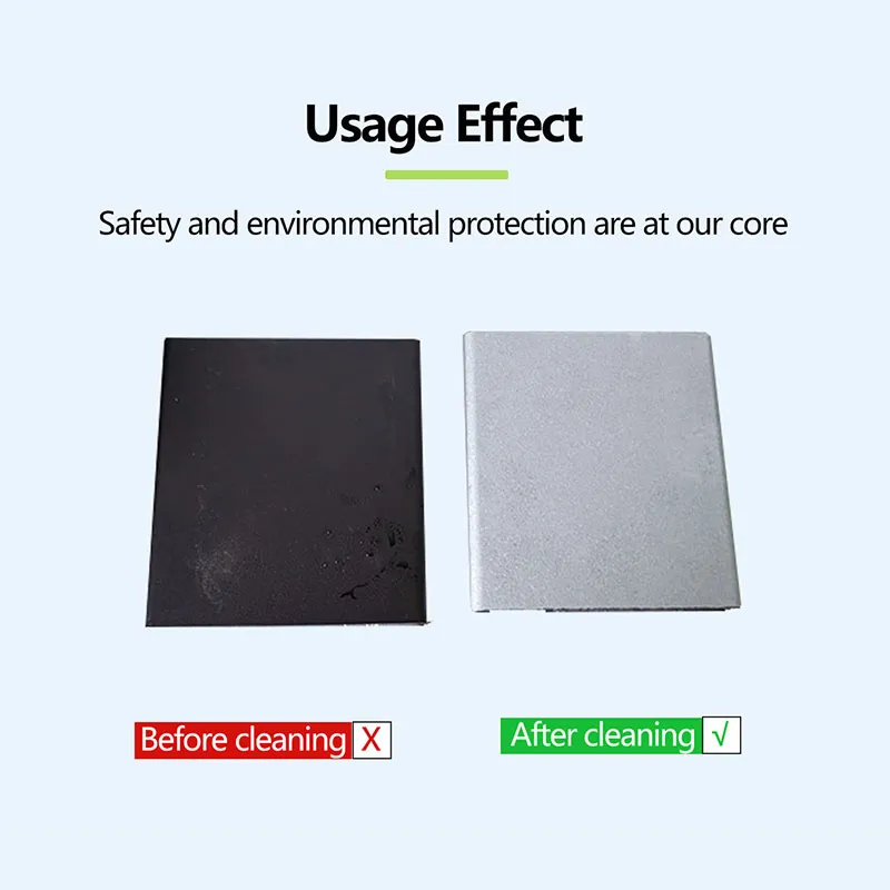 [Ключевые преимущества] В чем “зеленость”? Разбор трех основных экологических преимуществ геля для удаления краски от Jichuan