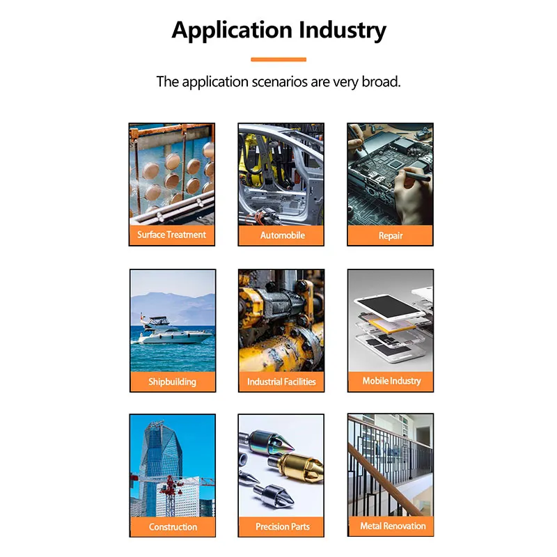 [Технологическая расшифровка] Химическая мудрость “мягкого отслаивания”: как гель для удаления краски Jichuan сочетает эффективность и экологичность