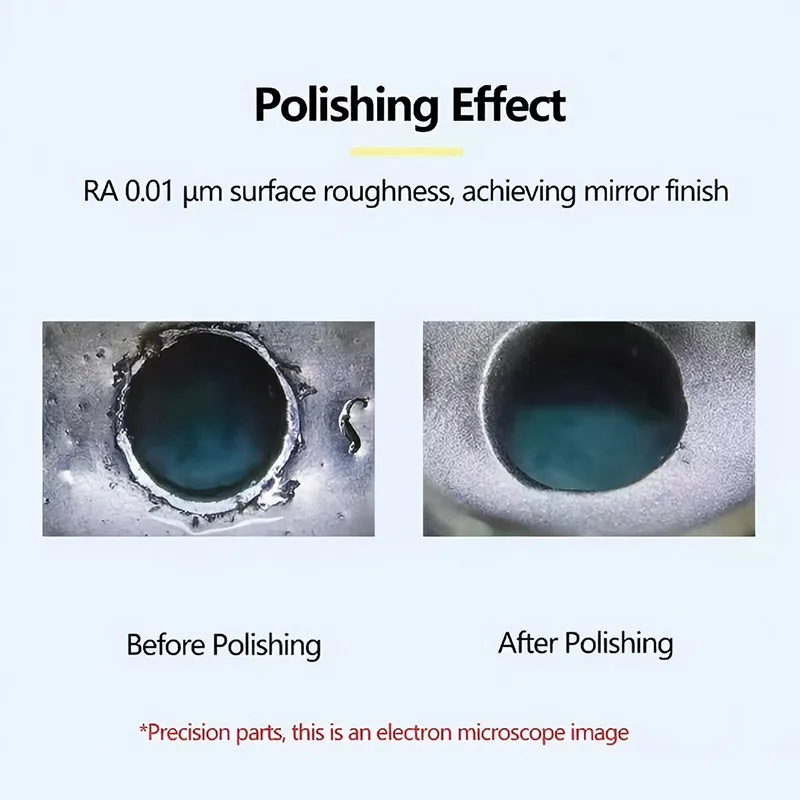 Зеркальный струйный полировальный станок