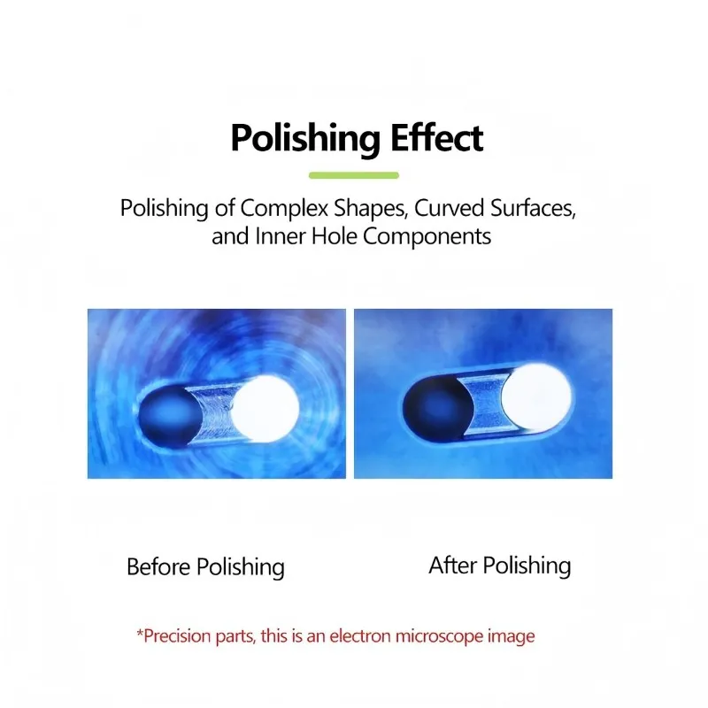 Полировальный станок с абразивно-жидкостным потоком JC-100M Медицинский класс высокой точности — придаем совершенную поверхность наукам о жизни