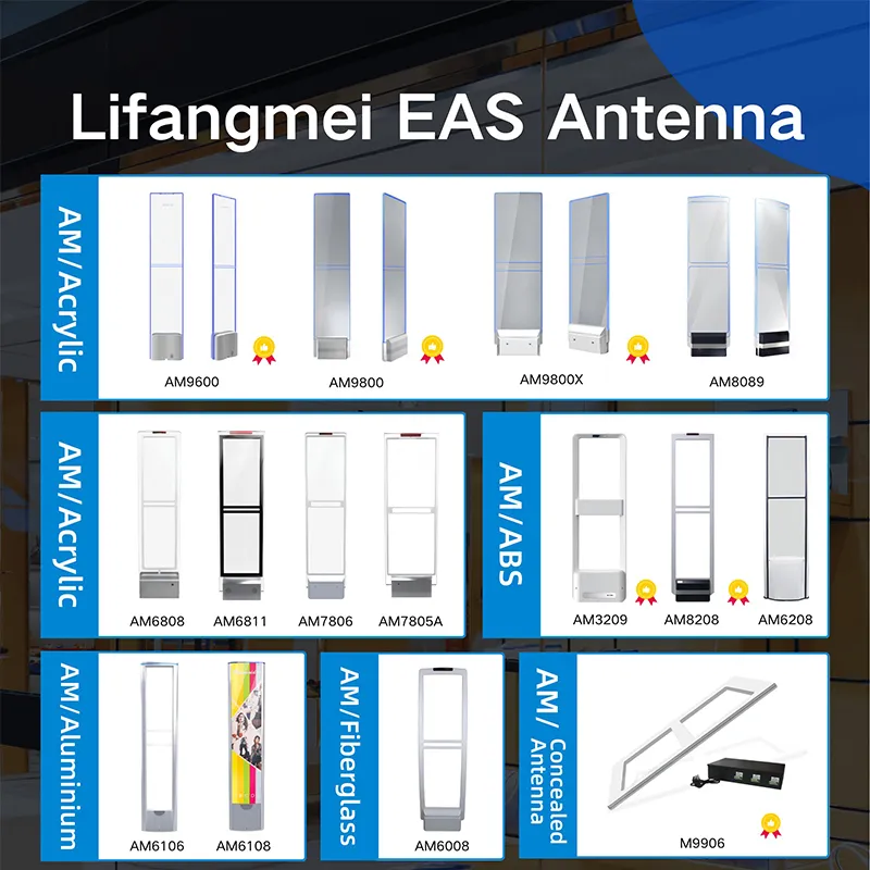 Что может сделать для нас профессиональный производитель систем защиты от краж (EAS)?
