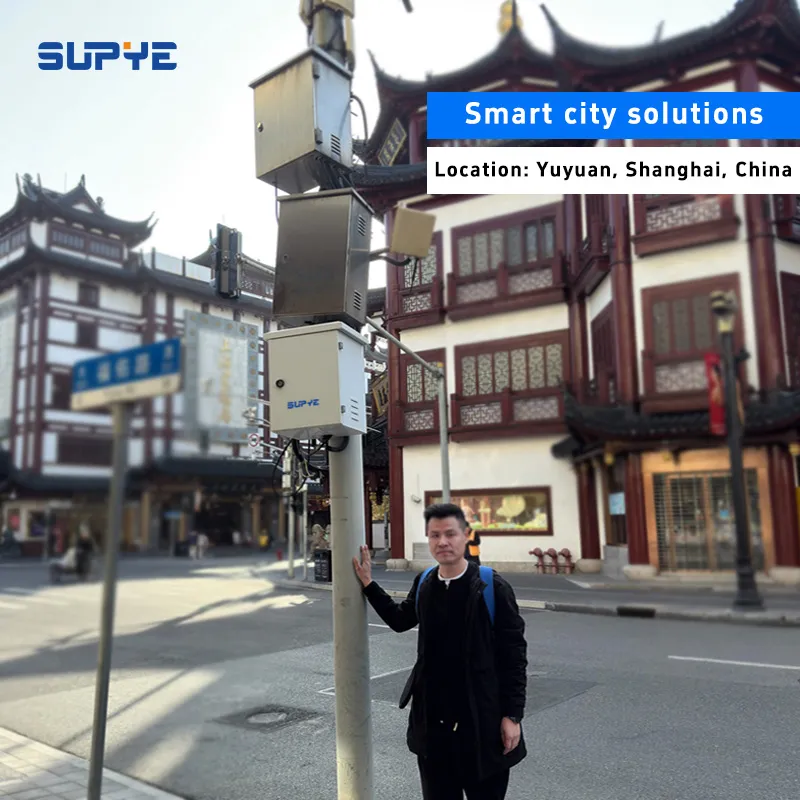 Решения для умных городов669988