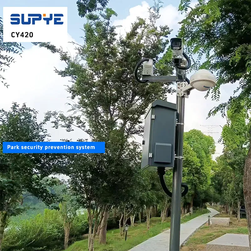 Система безопасности парка