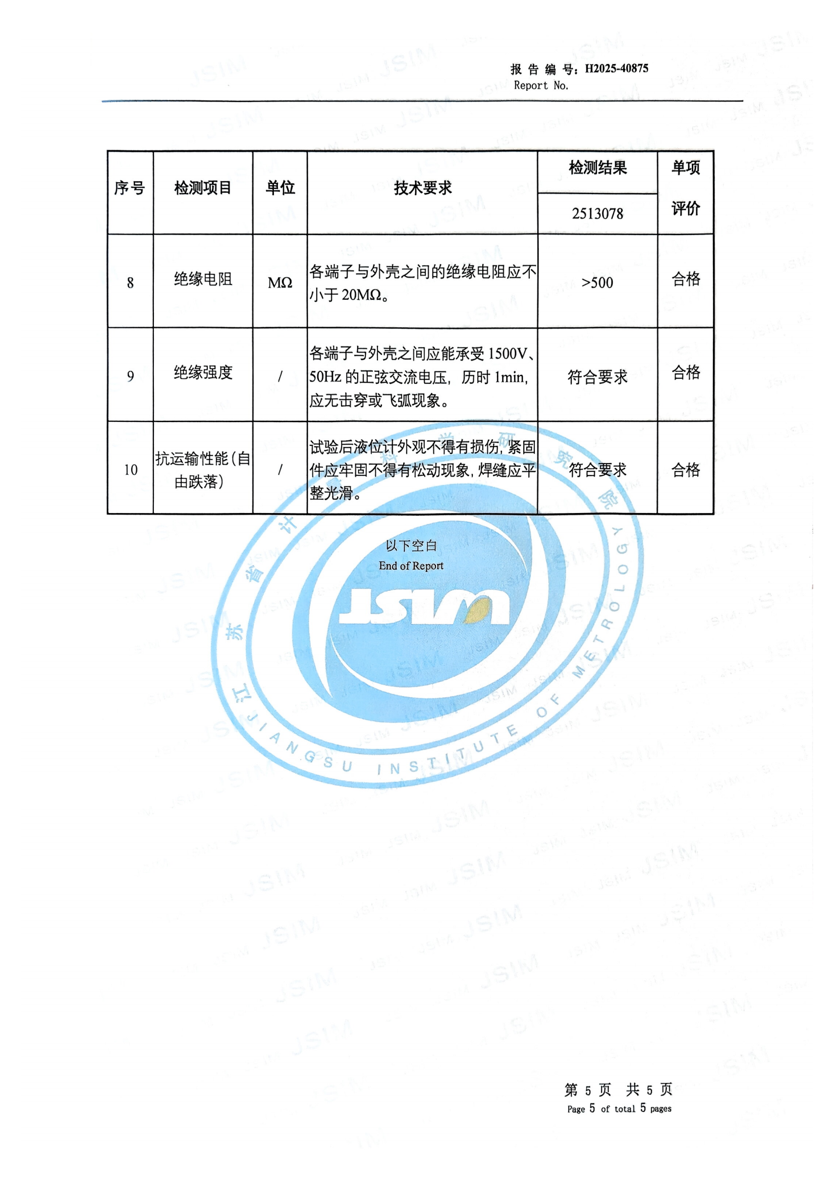 H2025-40875Протокол испытаний поплавкового уровнемера_06