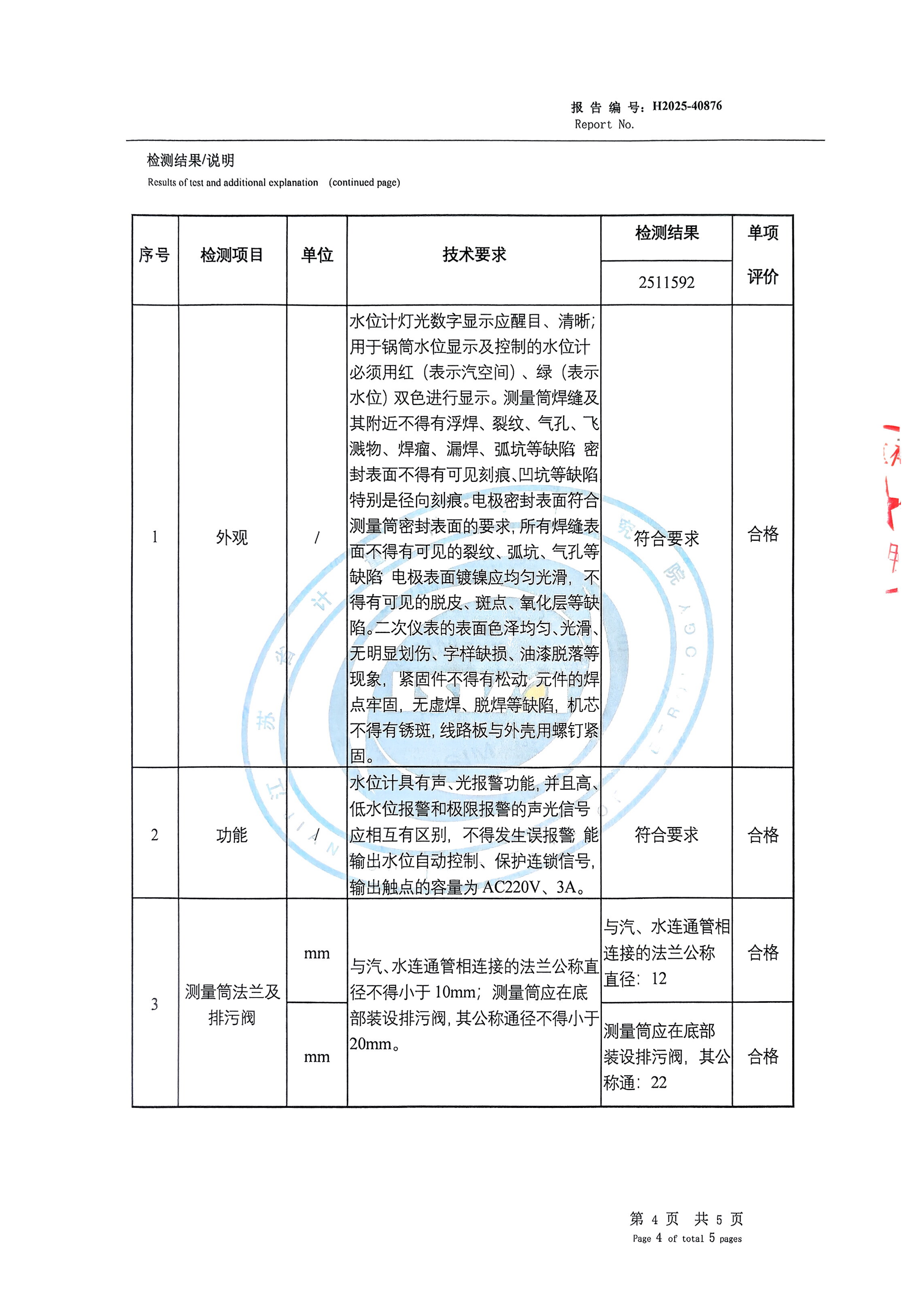 H2025-40876Протокол испытаний электроконтактного уровнемера_05