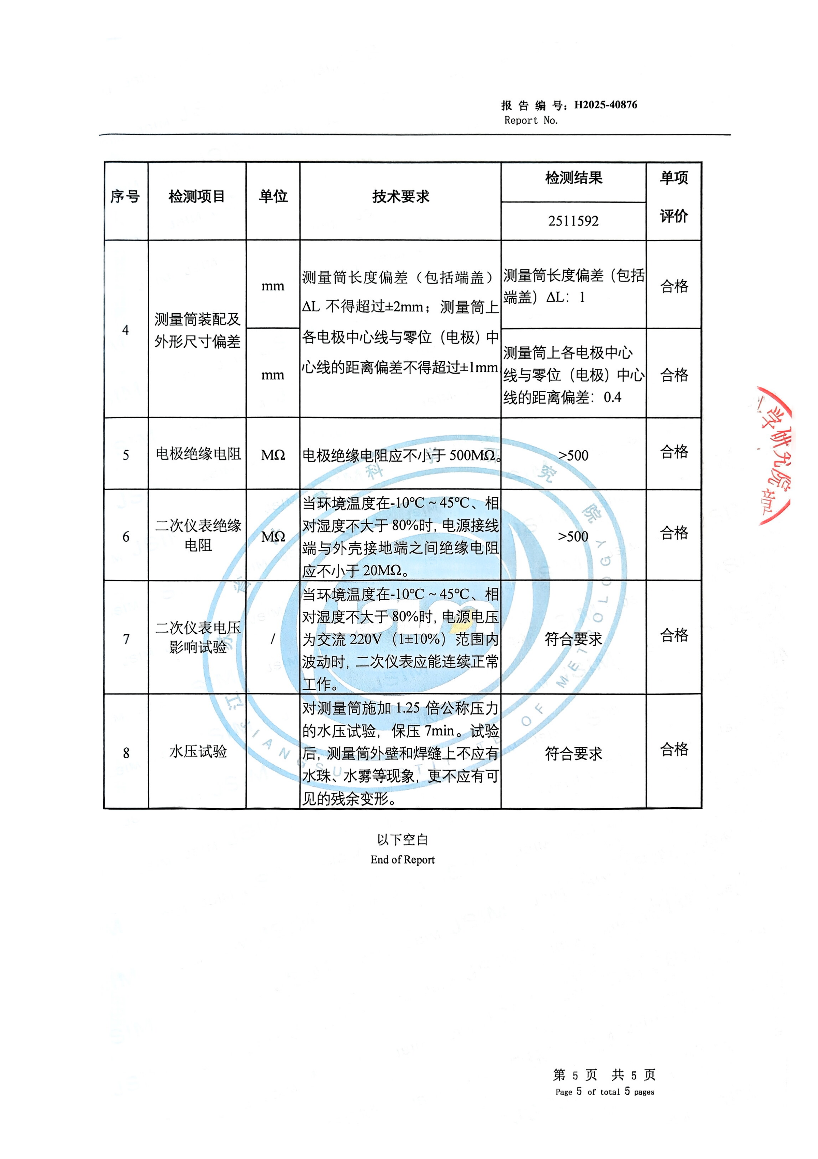 H2025-40876Протокол испытаний электроконтактного уровнемера_06
