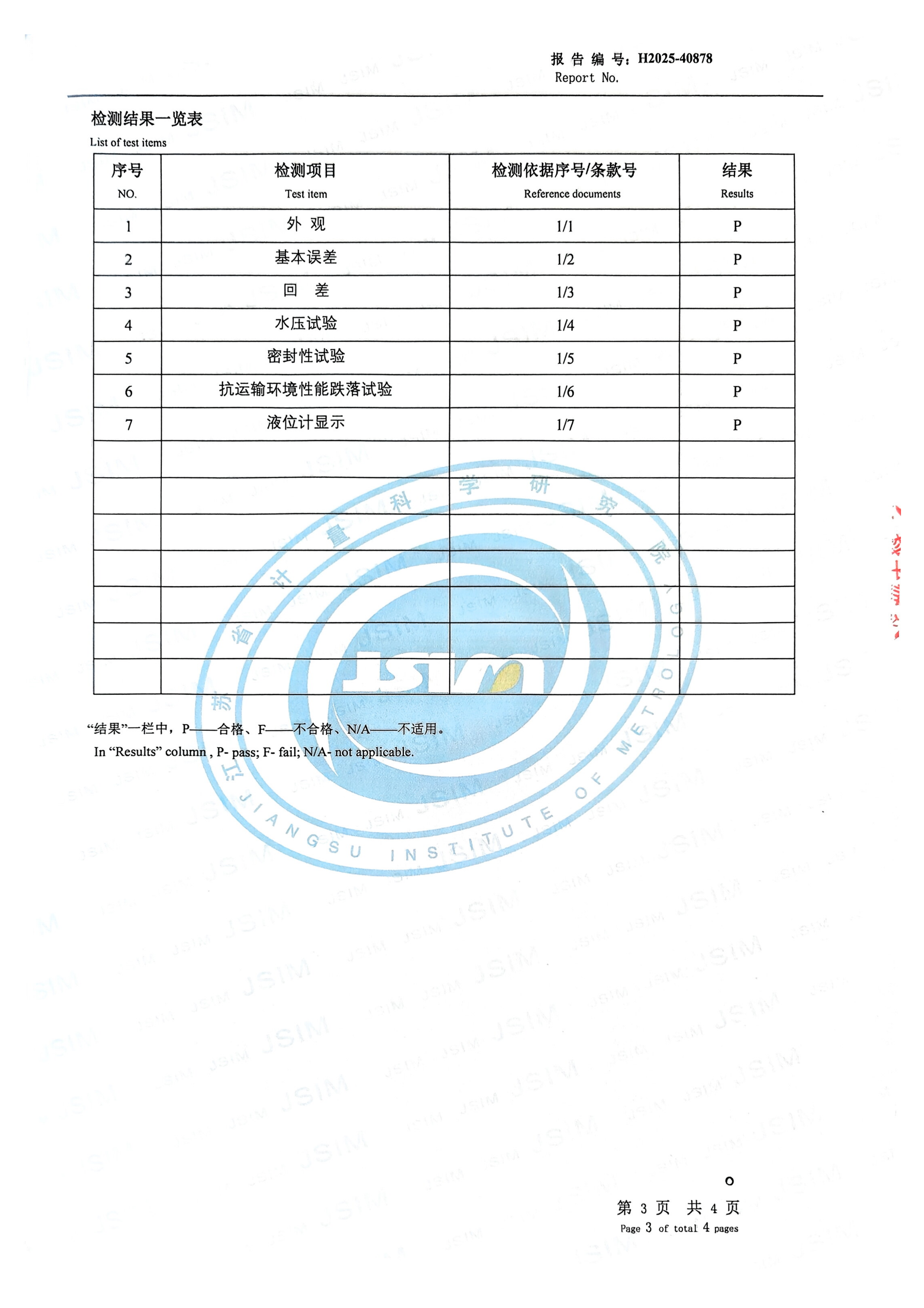 H2025-40878Протокол испытаний уровнемера без мертвой зоны_04