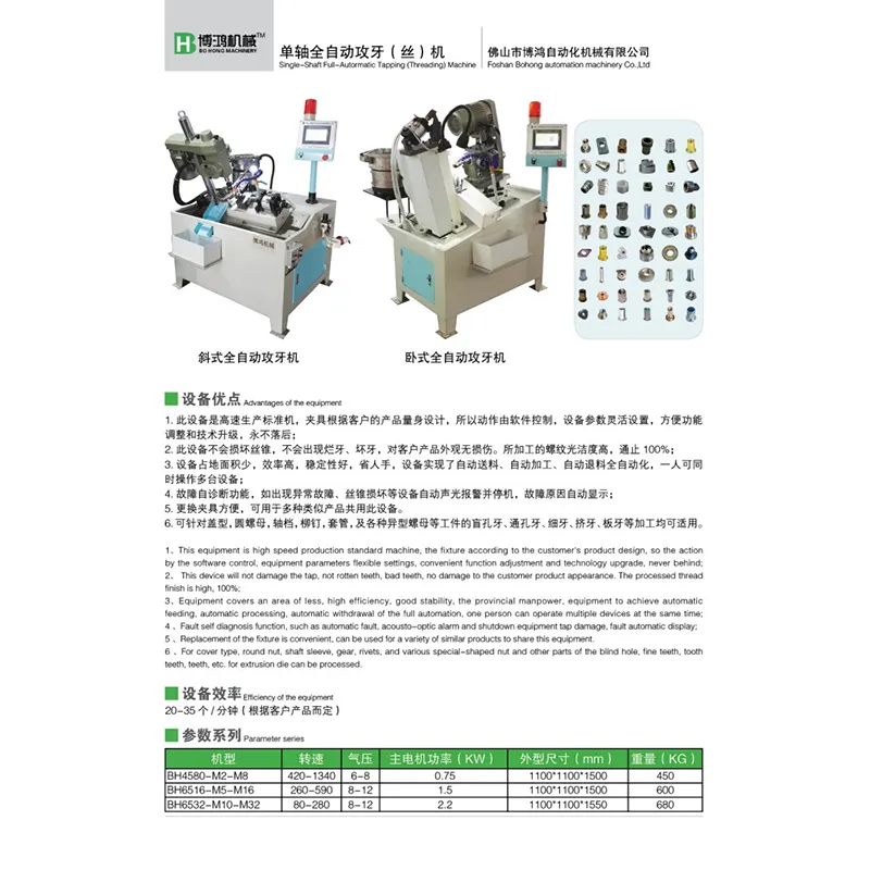 Одноосный автоматический станок для нарезания косой горизонтальной нарезки резьбы (проволоки)
