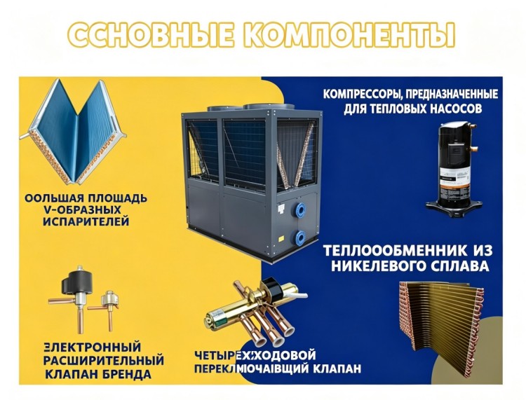 OEMODM -25 Сверхнизкотемпературный тепловой насос для СПА-бассейнов 93 (8)