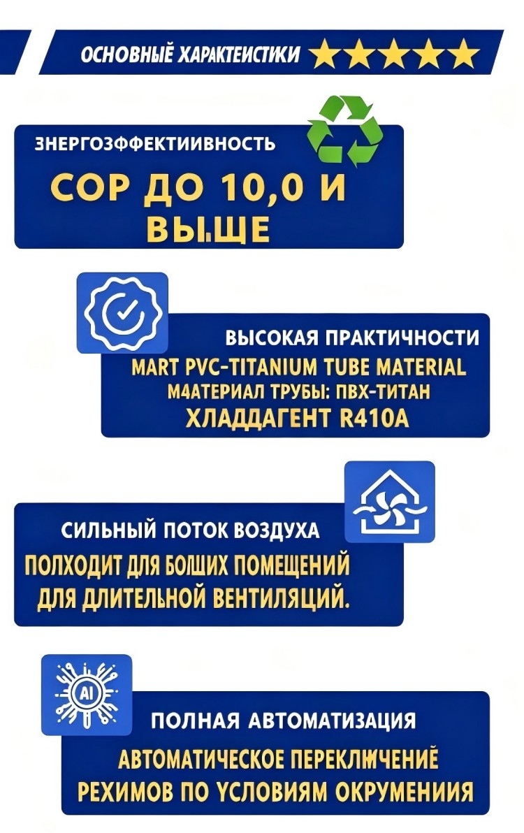 OEMODM 380 В 44 кВт 5-в-1 тепловой насос-осушитель 93 (7)