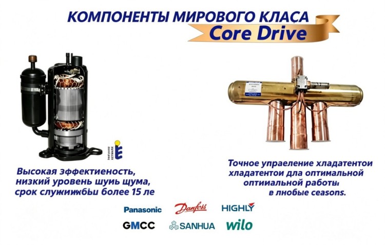 OEMODM Коммерческий тепловой насос 40 кВт 91 (8)