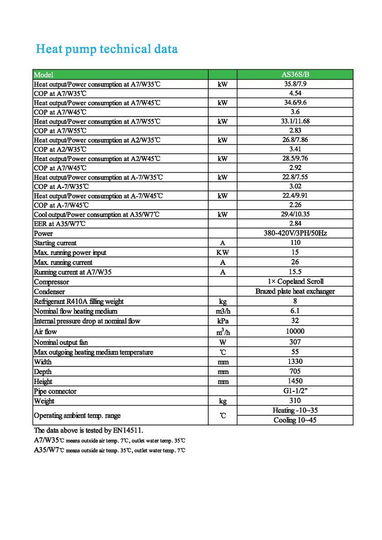 Воздушный тепловой насос 35,8 кВт 9302 (1)