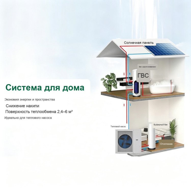 Инверторный тепловой насос R32 WiFi EVI 98 (5)
