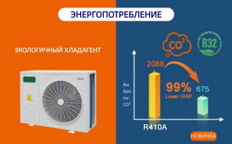 Индивидуально разработанный одноблочный 1092 (3)