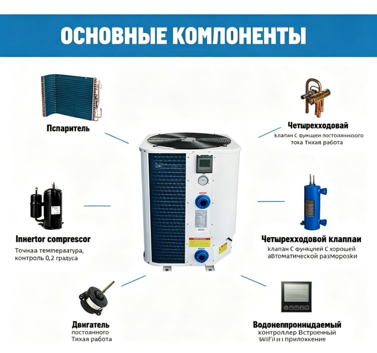 Интеллектуальный пульт дистанционного управления R410A с Wi-Fi 98 (10)