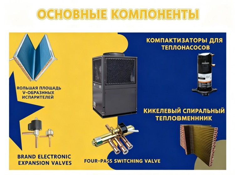 Коммерческий тепловой насос-чиллер для бассейнов 380 В 98 (8)