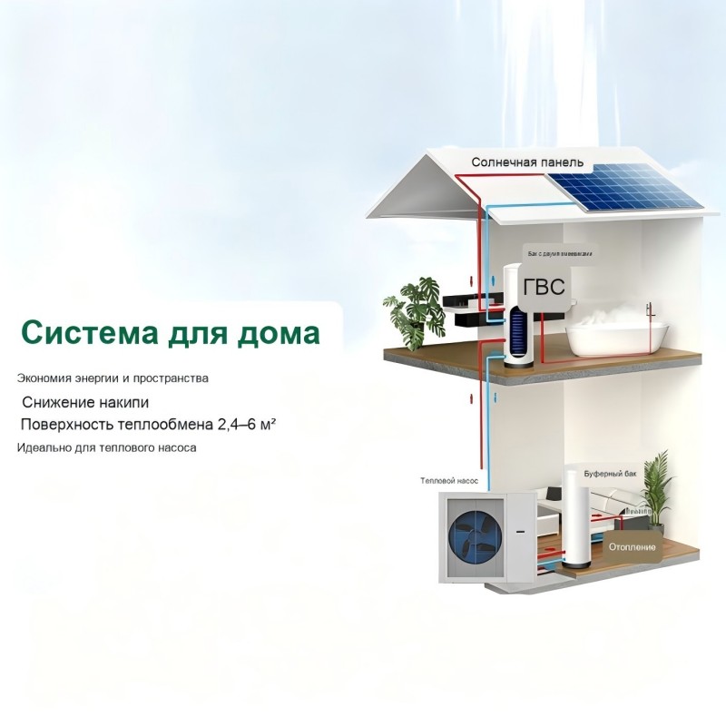 Оборудование для тепловых насосов с воздушным источником тепла, отопление жилых помещений, эмалированное отопление в отелях, водонагреватели, 2-в-1, баки для горячей воды и буферные баки.