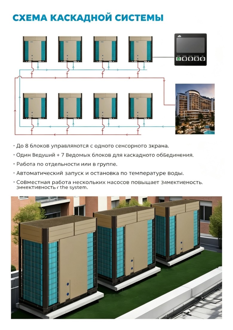 Отопление вилл, центральное кондиционирование воздуха 98 (11)