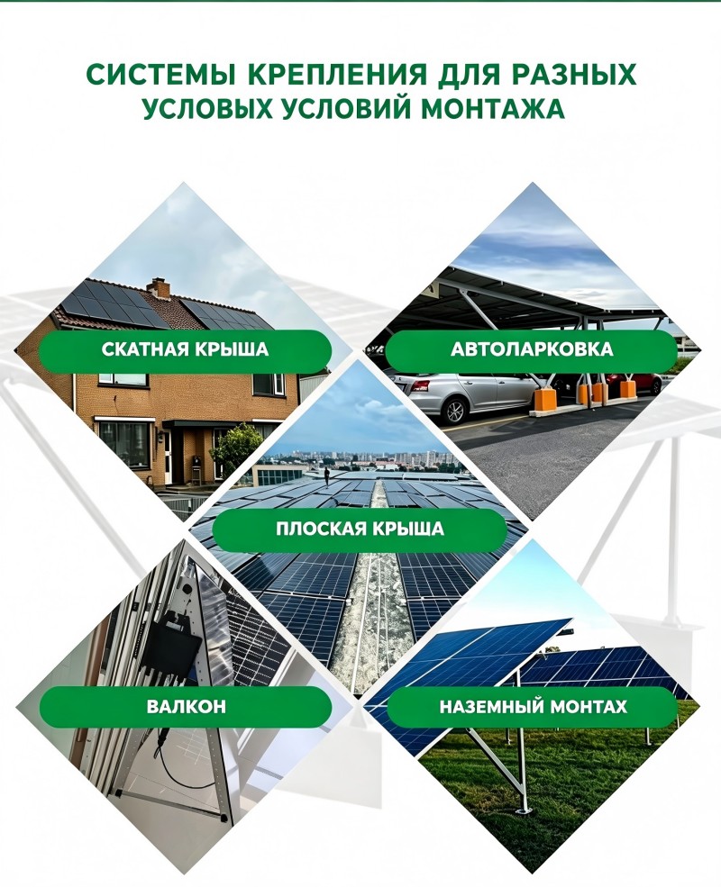 Примеры проектов систем поддержки фотоэлектрических систем(1)