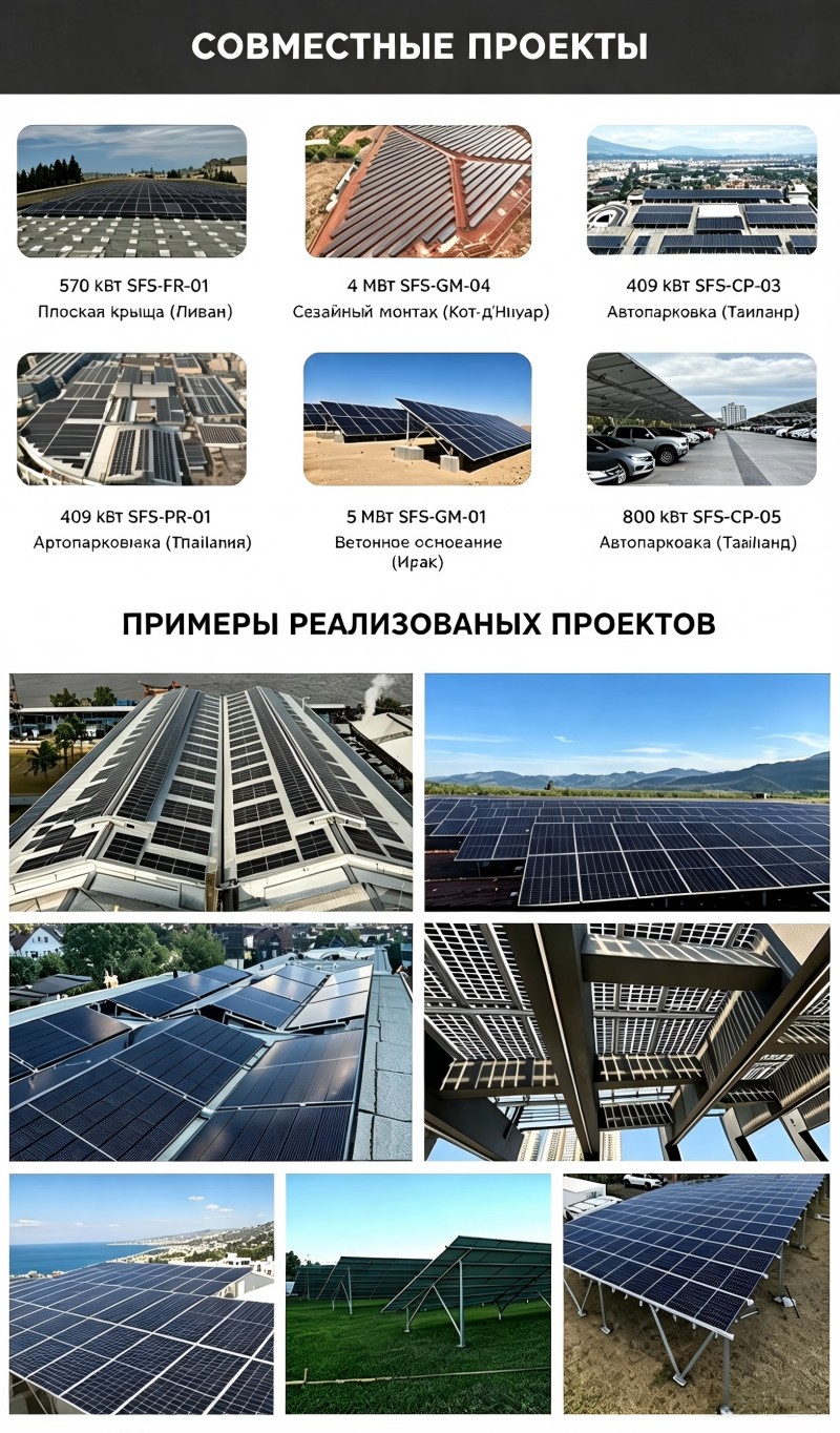 Проекты и примеры сотрудничества в области систем поддержки фотоэлектрических систем (1)