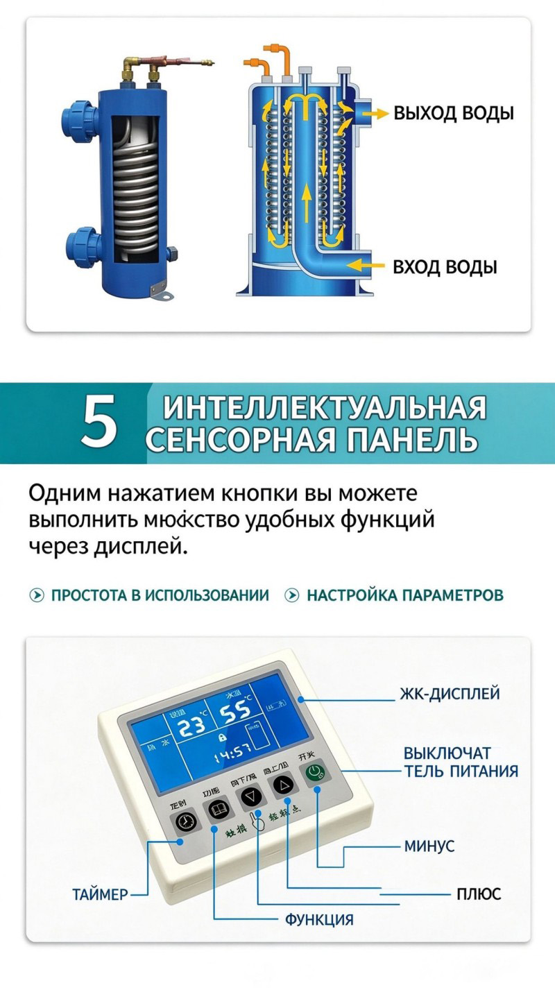 Тепловой насос для отопления 380 В, 46 кВт, воздух-вода 9302 (5)