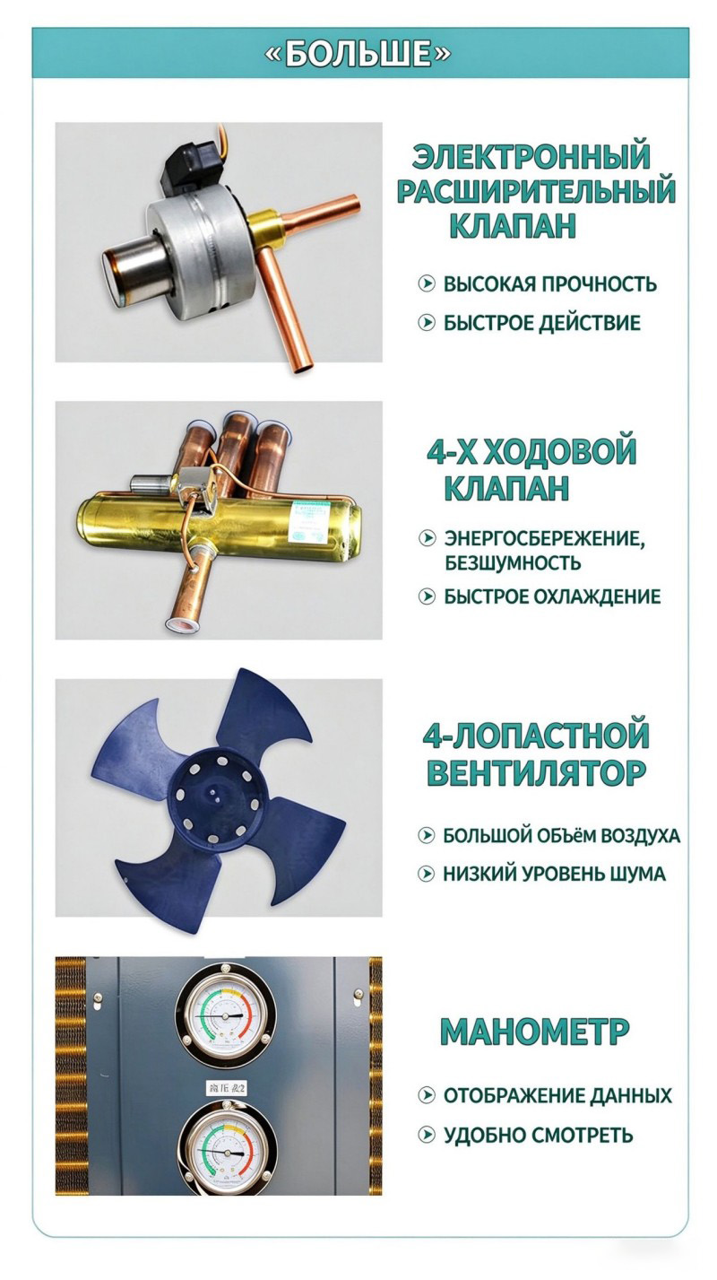 Тепловой насос для отопления 380 В, 46 кВт, воздух-вода 9302 (6)