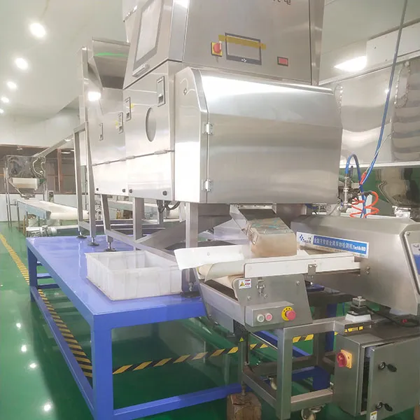 КомпанияТенденции в отрасли производства продук...