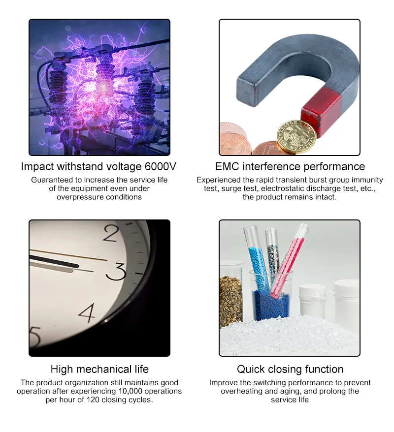 STB1-125/WИнтеллектуальный автоматический выключатель