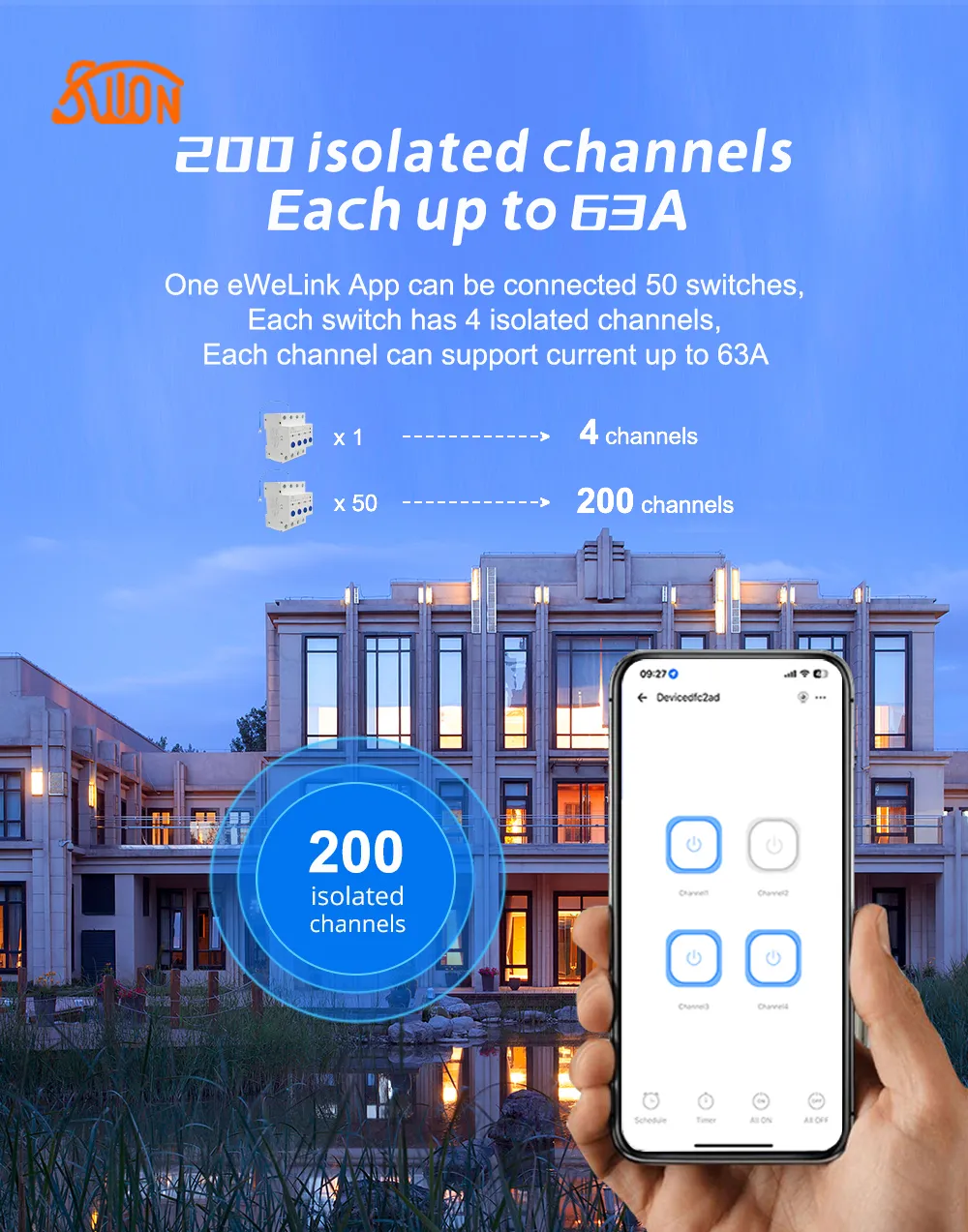 Четырехканальный выключатель STC1-63/4W Ewelink