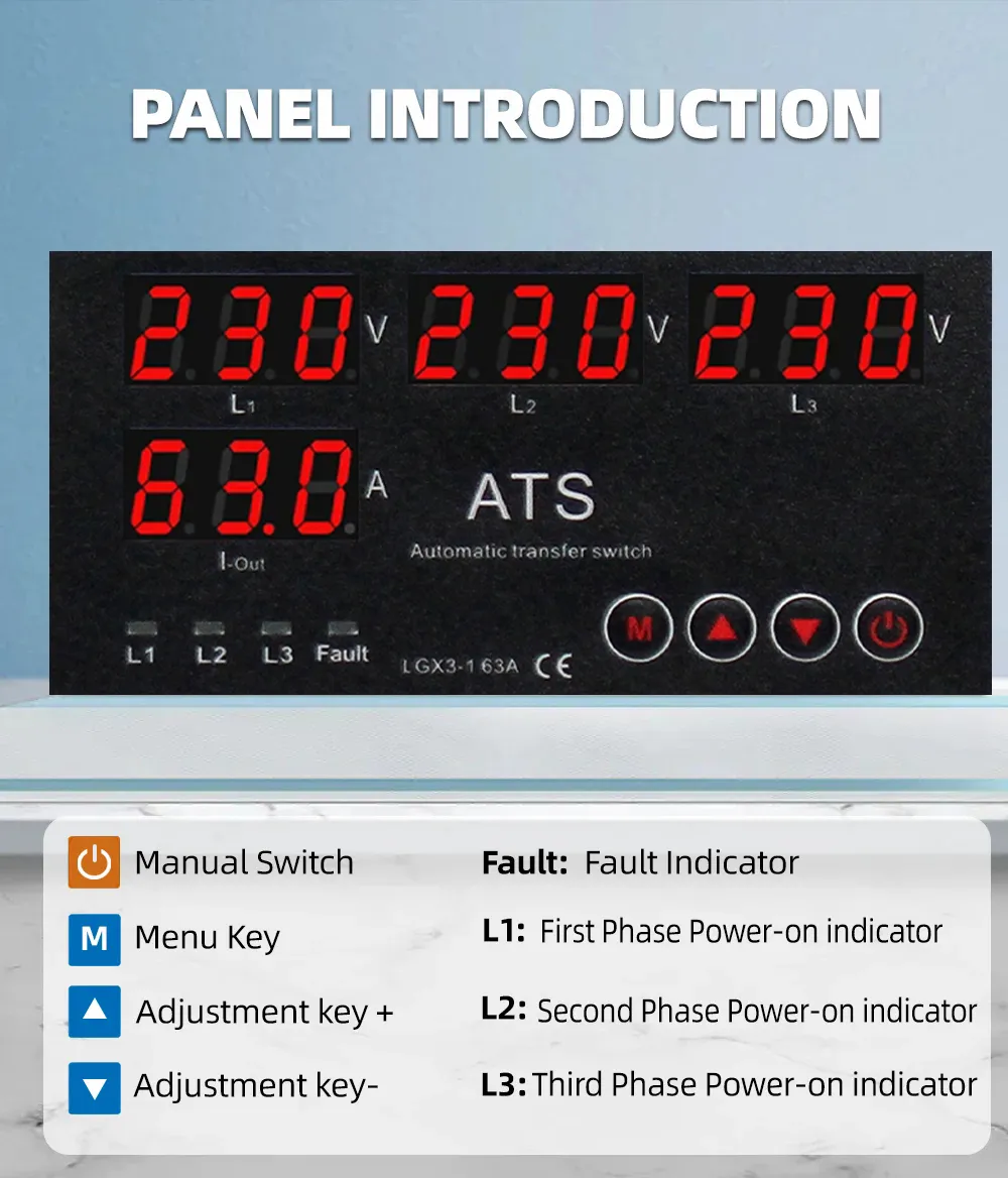 Умный автоматический переключатель источников питания (ATS) серии LGX3-163A