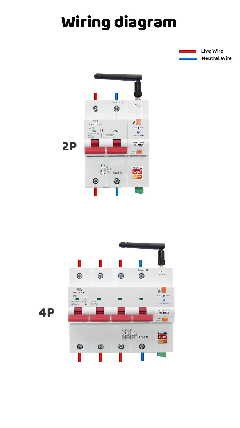 STB3L-125-WJ Tuya с функцией учета и УЗО