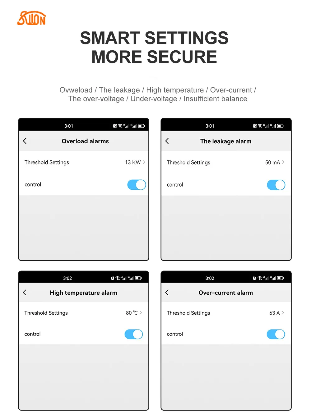 Умный счетчик электроэнергии