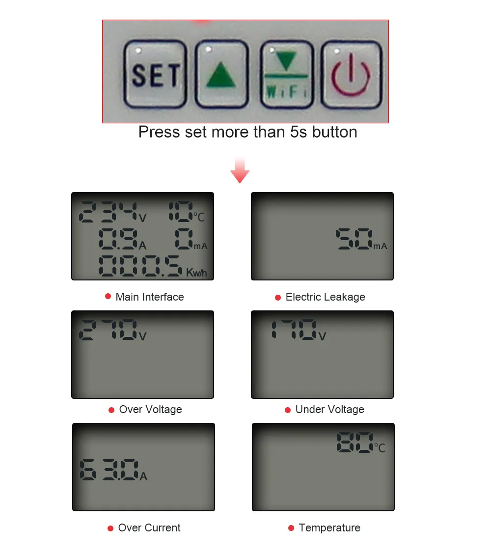 STB3L-125-WXRJ с дисплеем