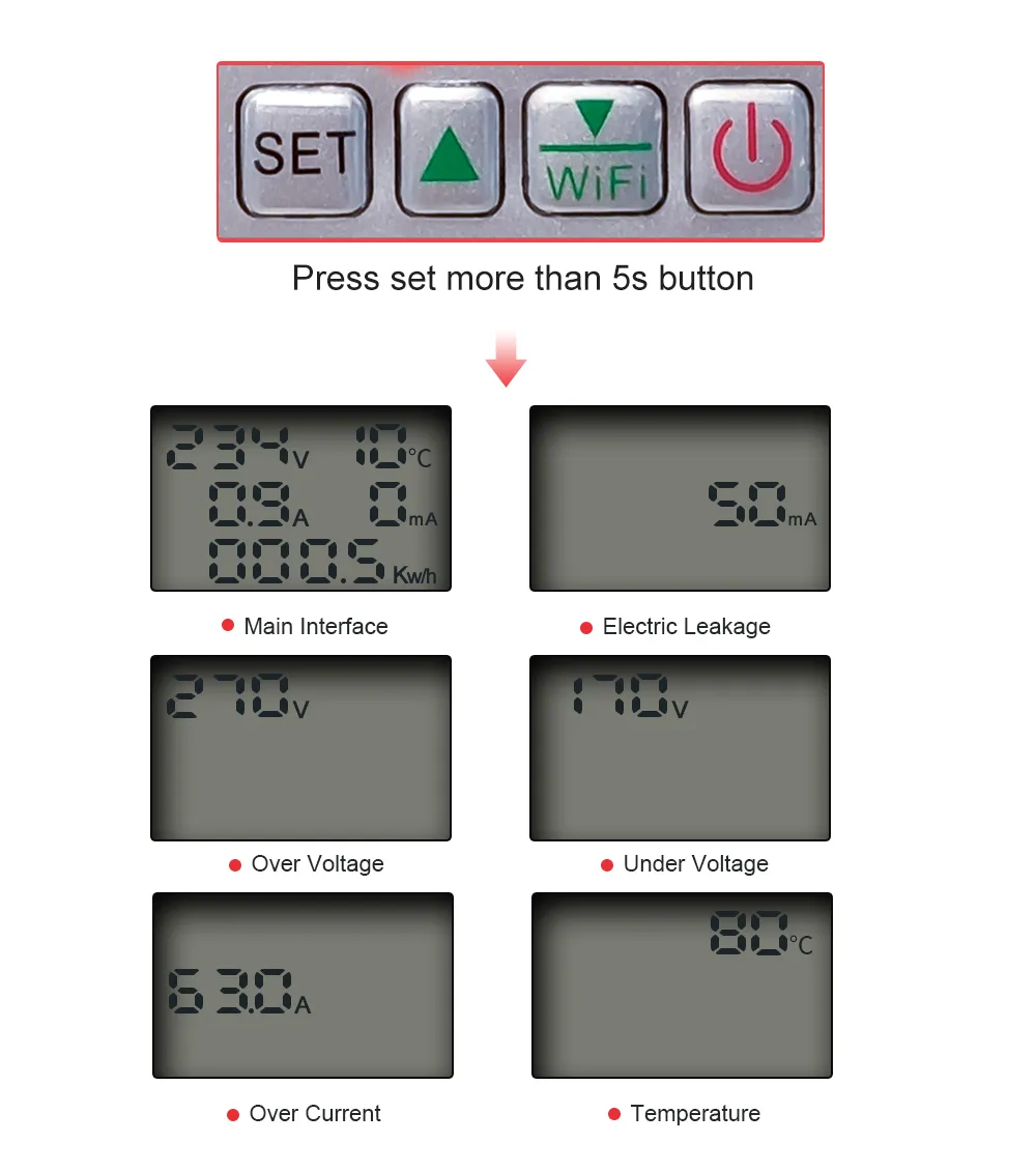 Умный счетчик электроэнергии